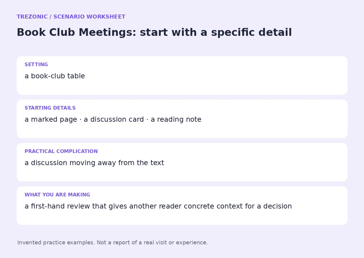Practice worksheet for Book Club Meetings: setting, starting details, complication and goal