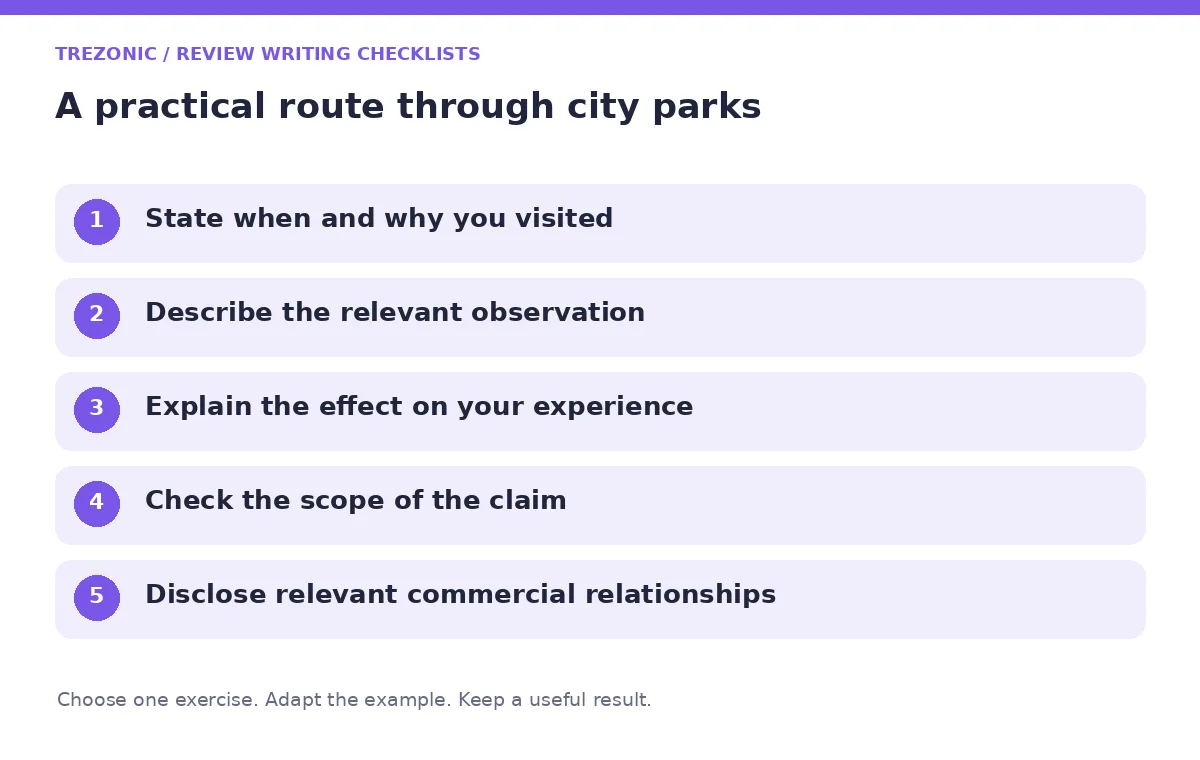 Five steps for review writing checklists about city parks