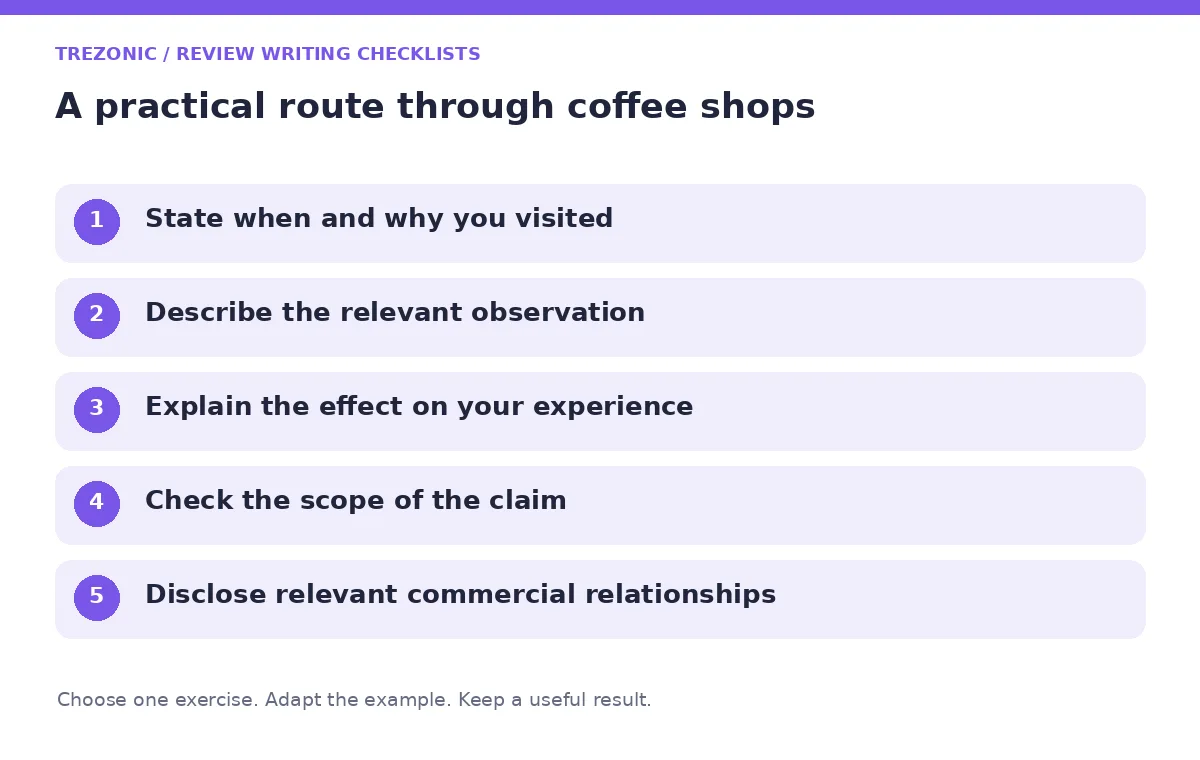 Five steps for review writing checklists about coffee shops