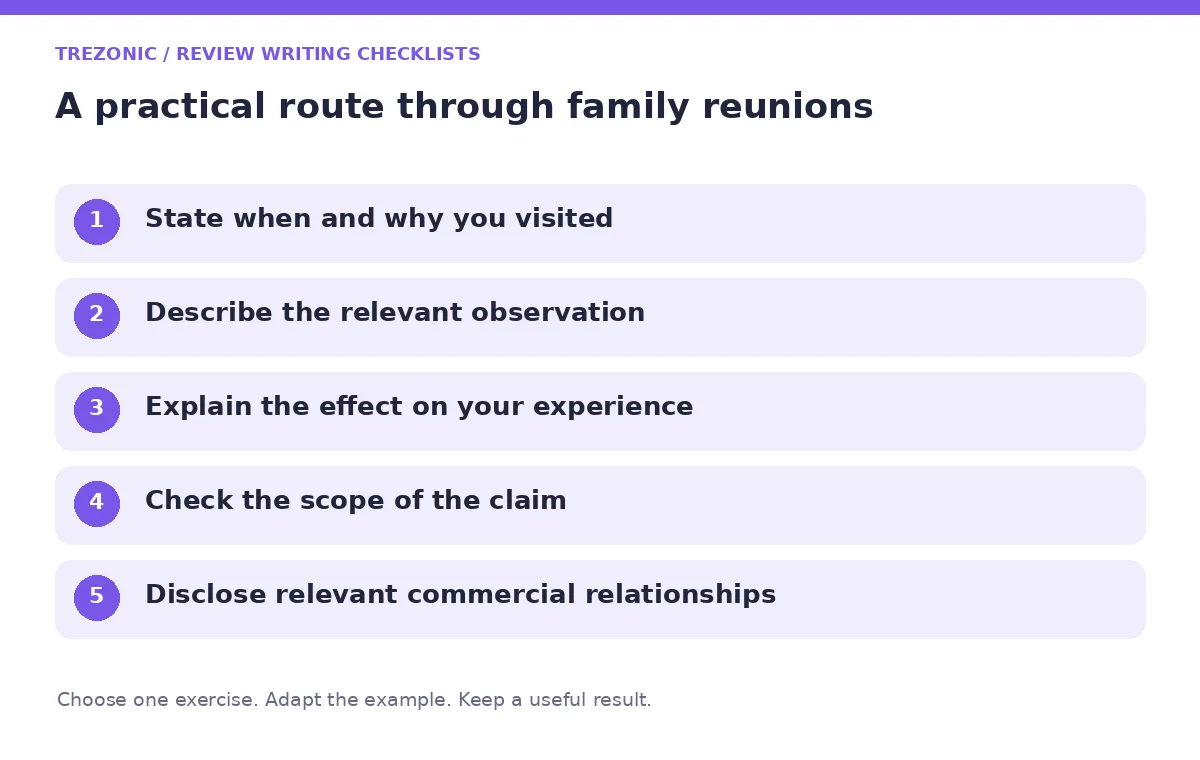 Five steps for review writing checklists about family reunions