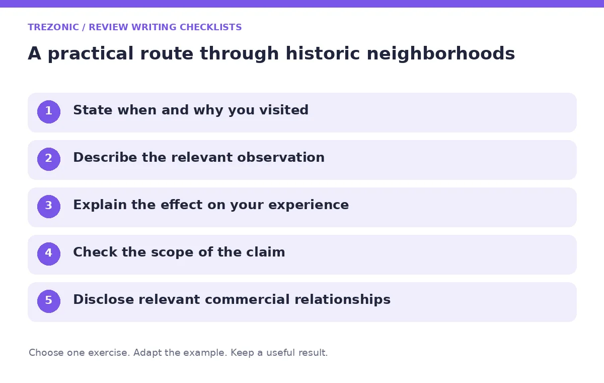 Five steps for review writing checklists about historic neighborhoods