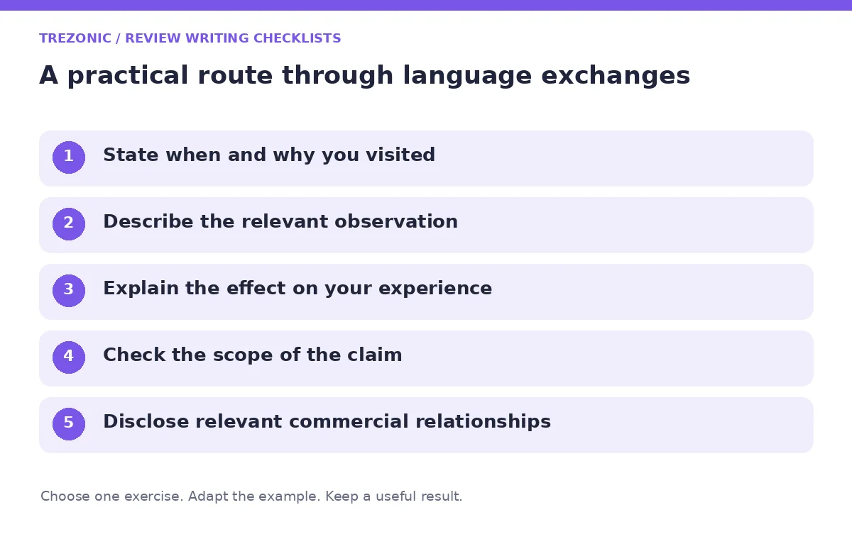 Five steps for review writing checklists about language exchanges