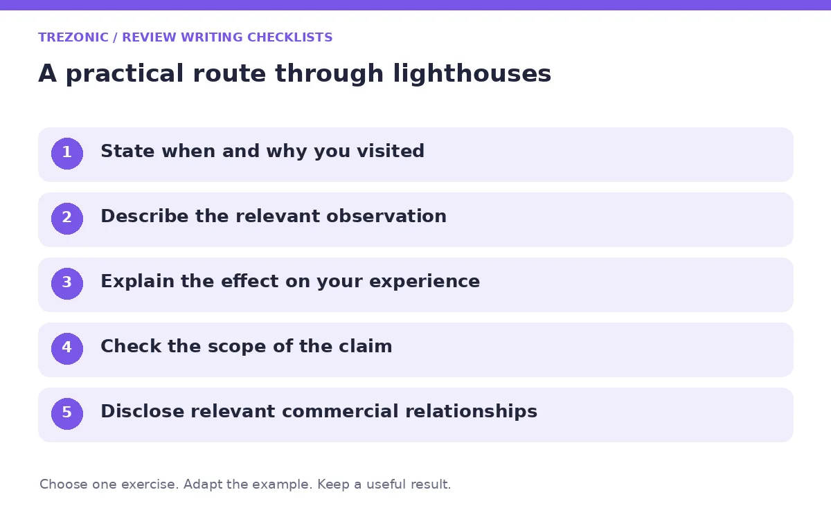 Five steps for review writing checklists about lighthouses