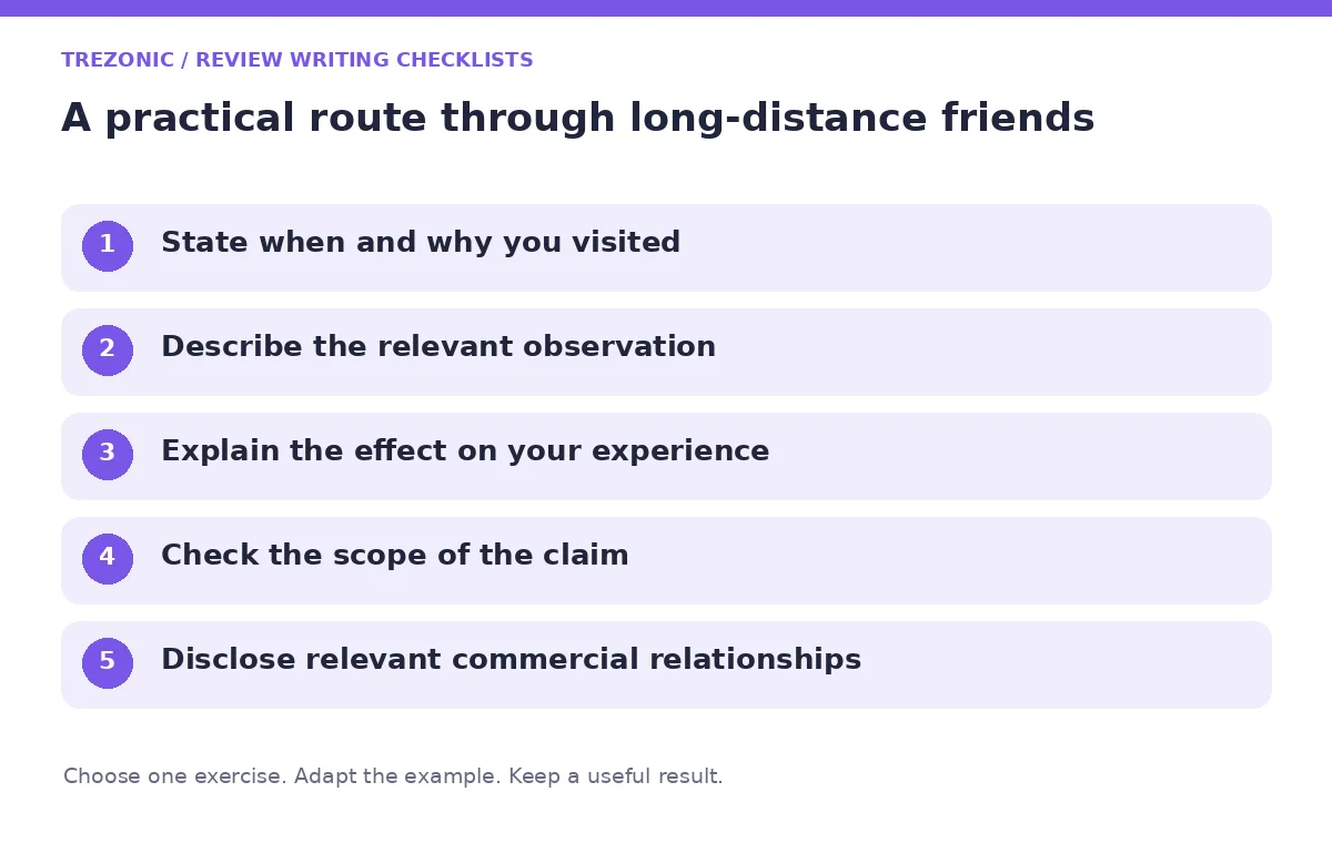 Five steps for review writing checklists about long-distance friends