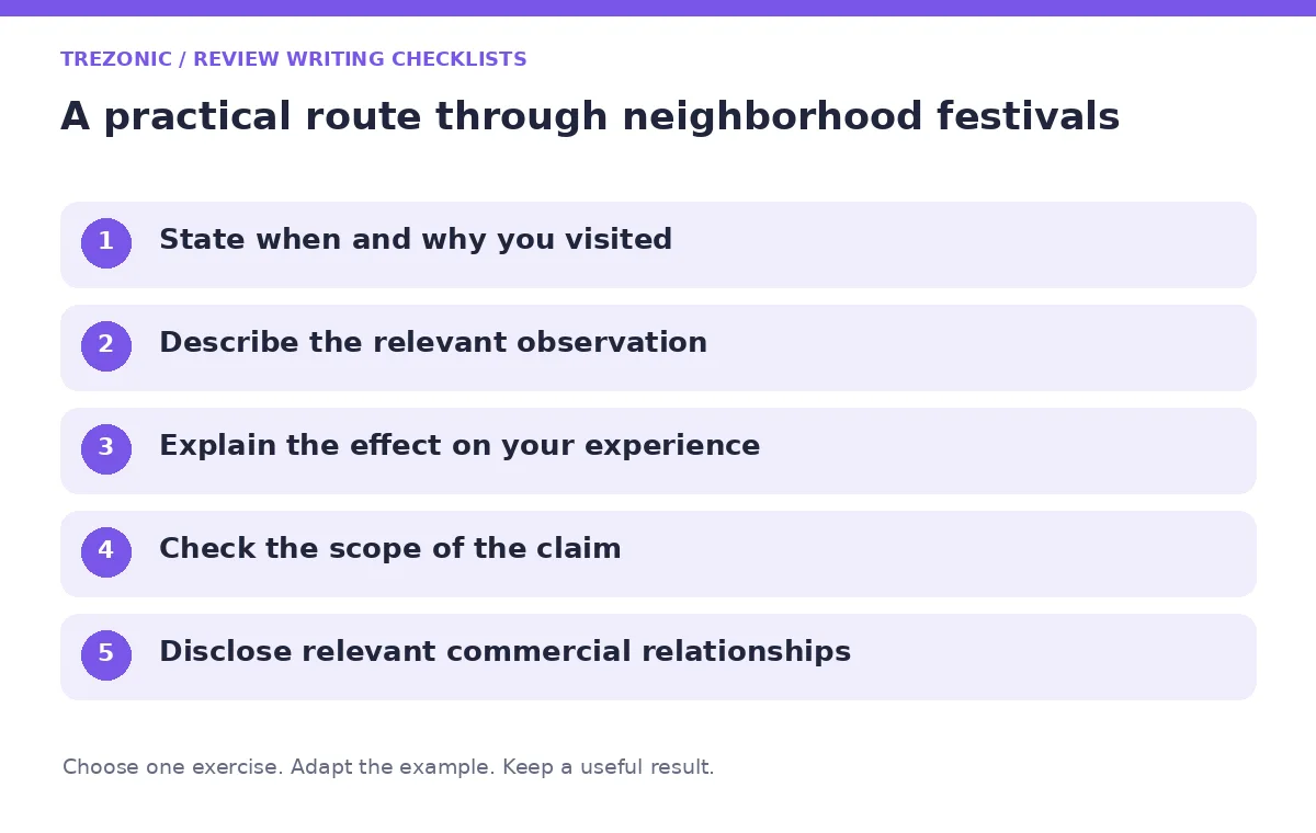 Five steps for review writing checklists about neighborhood festivals