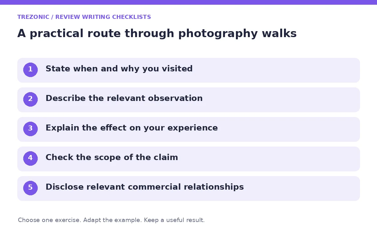Five steps for review writing checklists about photography walks