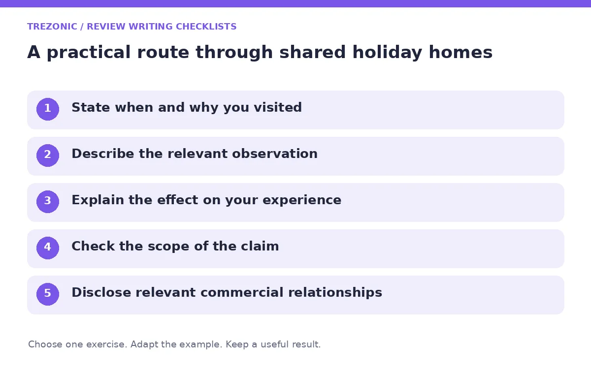Five steps for review writing checklists about shared holiday homes