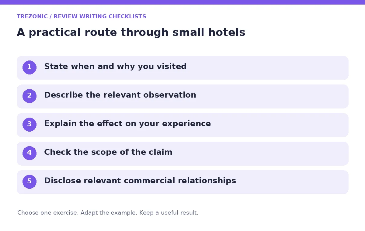 Five steps for review writing checklists about small hotels
