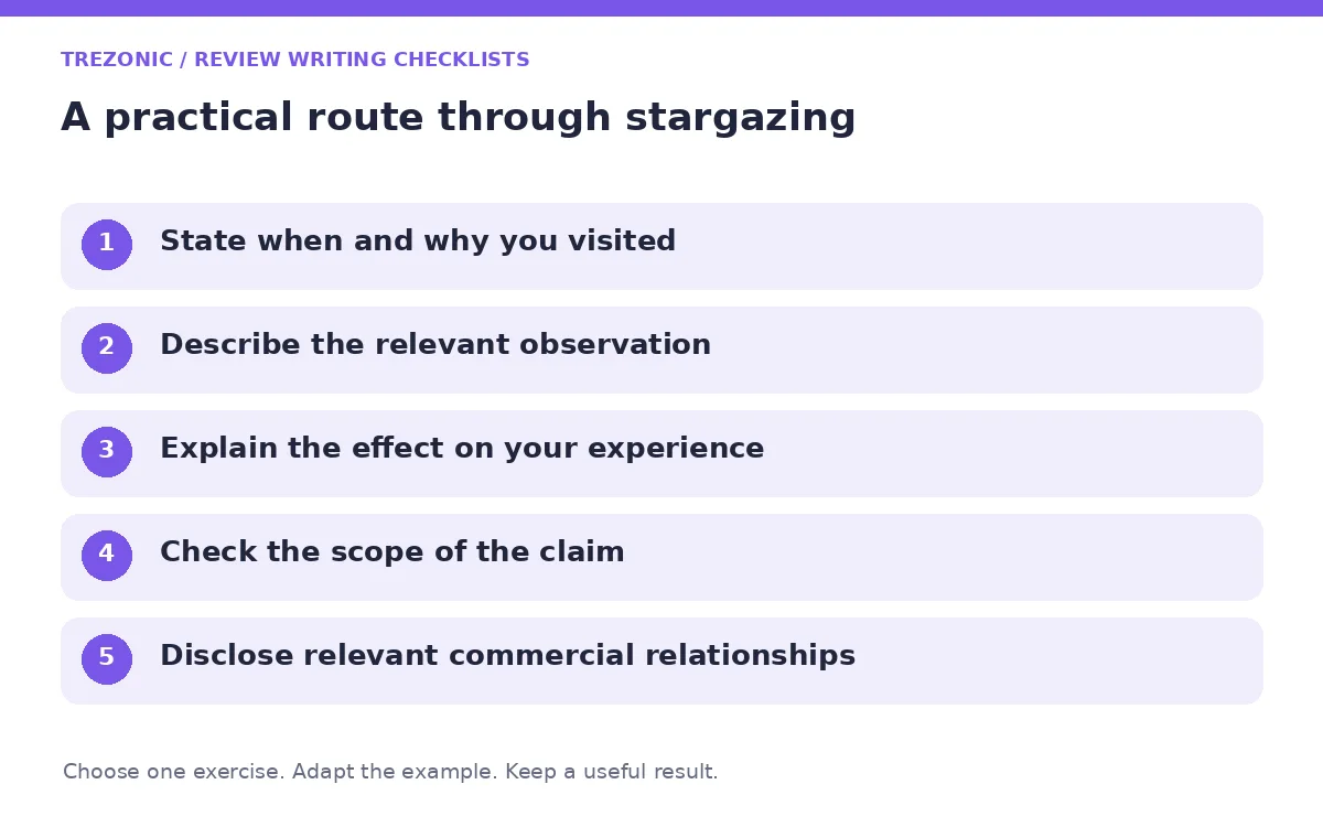 Five steps for review writing checklists about stargazing