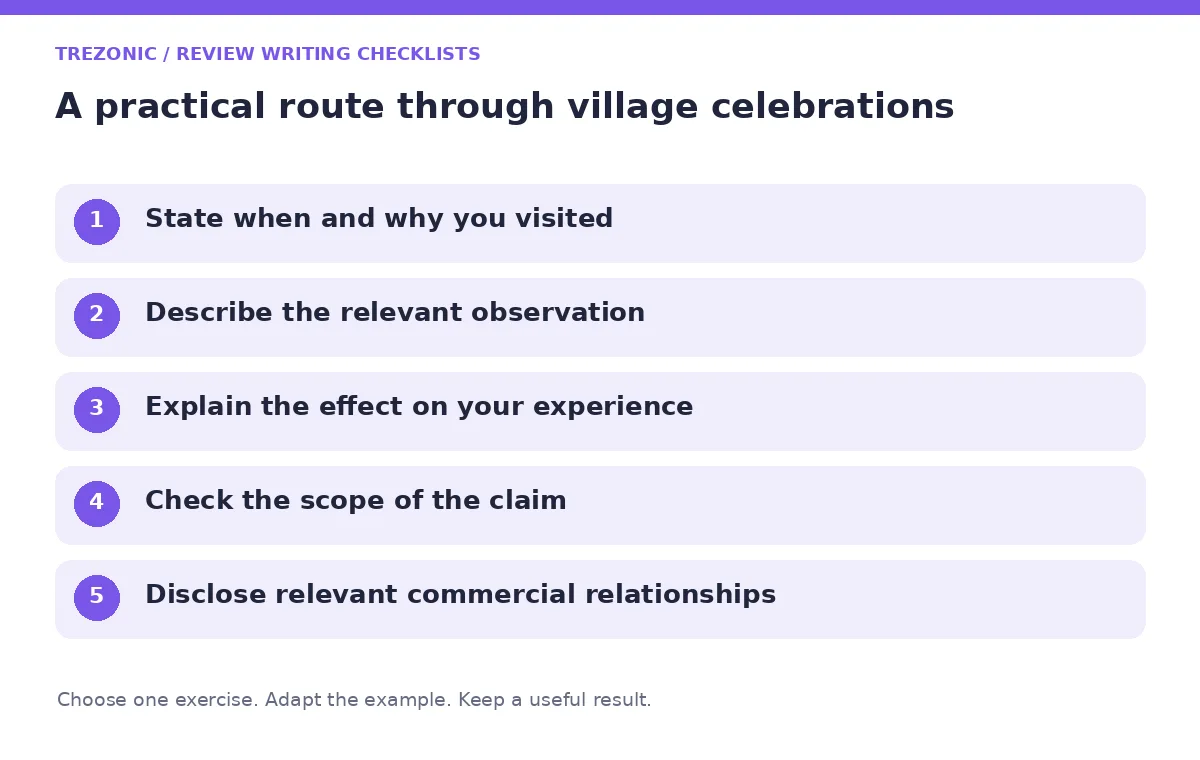 Five steps for review writing checklists about village celebrations