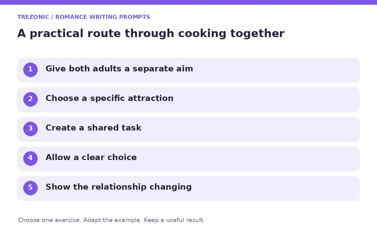 Five steps for romance writing prompts about cooking together