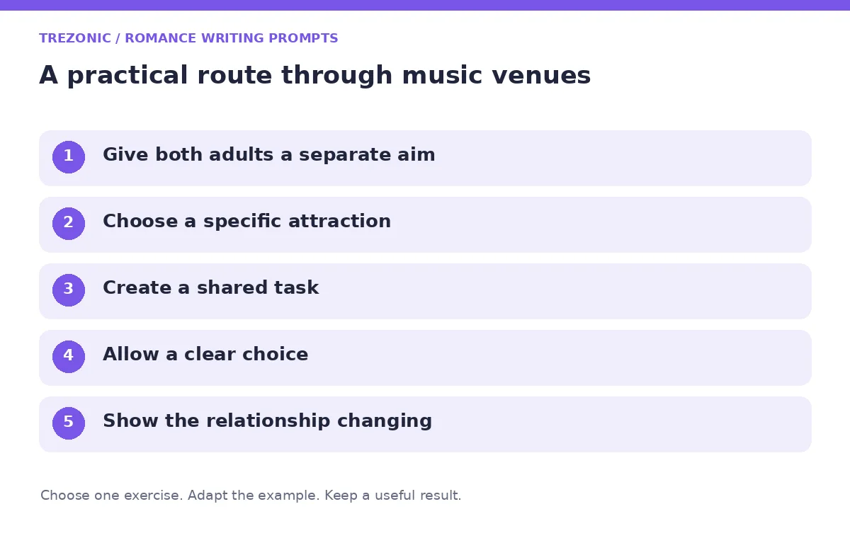 Five steps for romance writing prompts about music venues