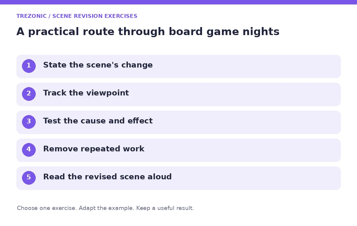 Five steps for scene revision exercises about board game nights