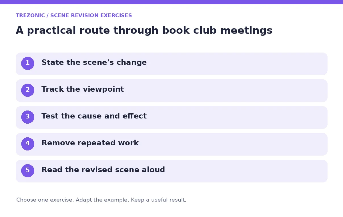 Five steps for scene revision exercises about book club meetings