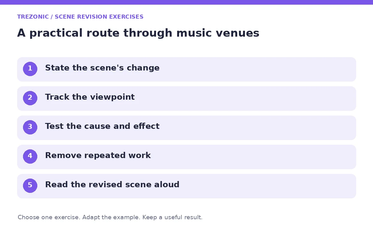 Five steps for scene revision exercises about music venues