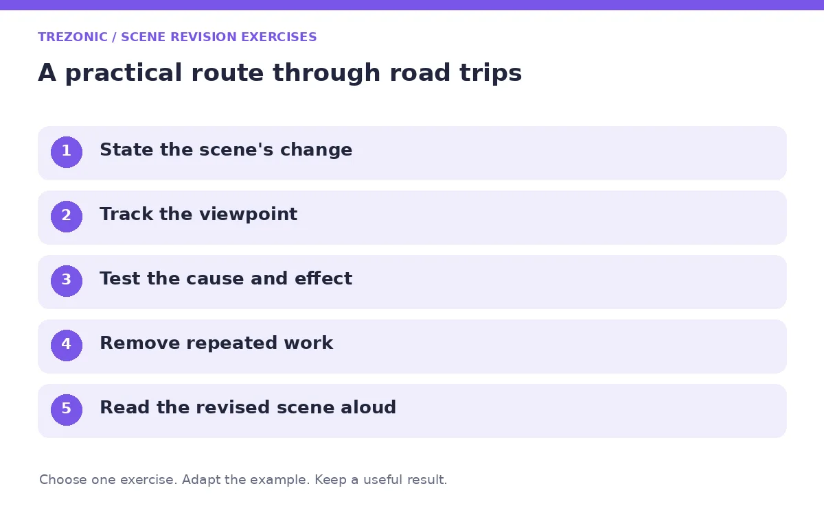 Five steps for scene revision exercises about road trips