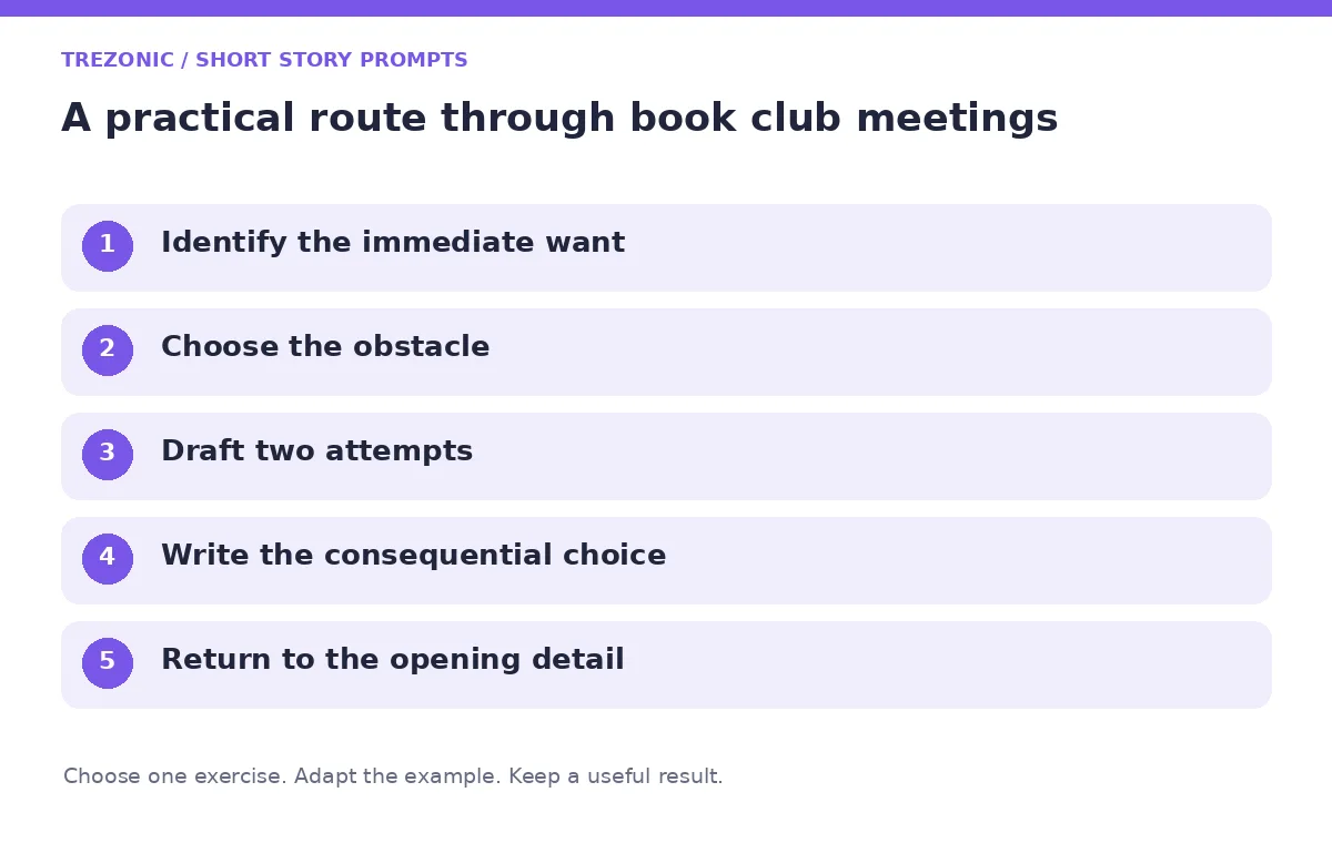 Five steps for short story prompts about book club meetings