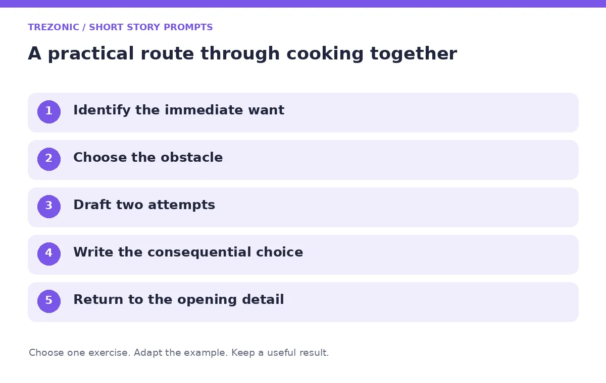 Five steps for short story prompts about cooking together