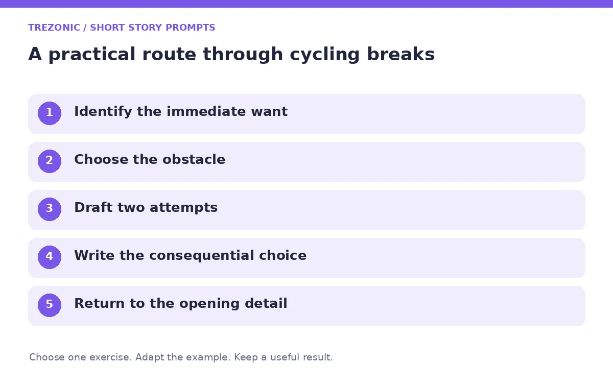 Five steps for short story prompts about cycling breaks