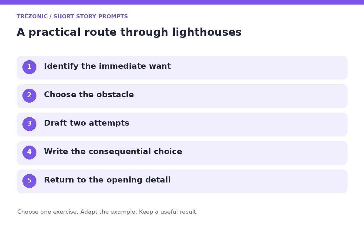 Five steps for short story prompts about lighthouses