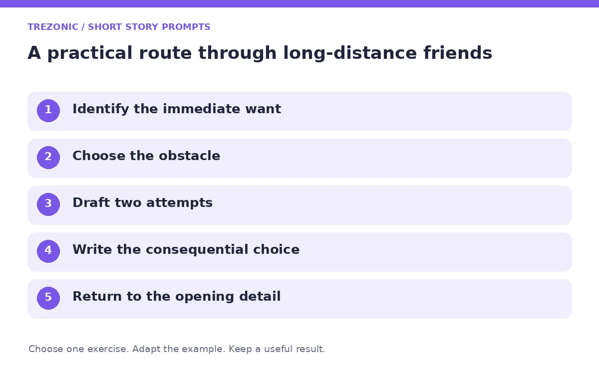 Five steps for short story prompts about long-distance friends