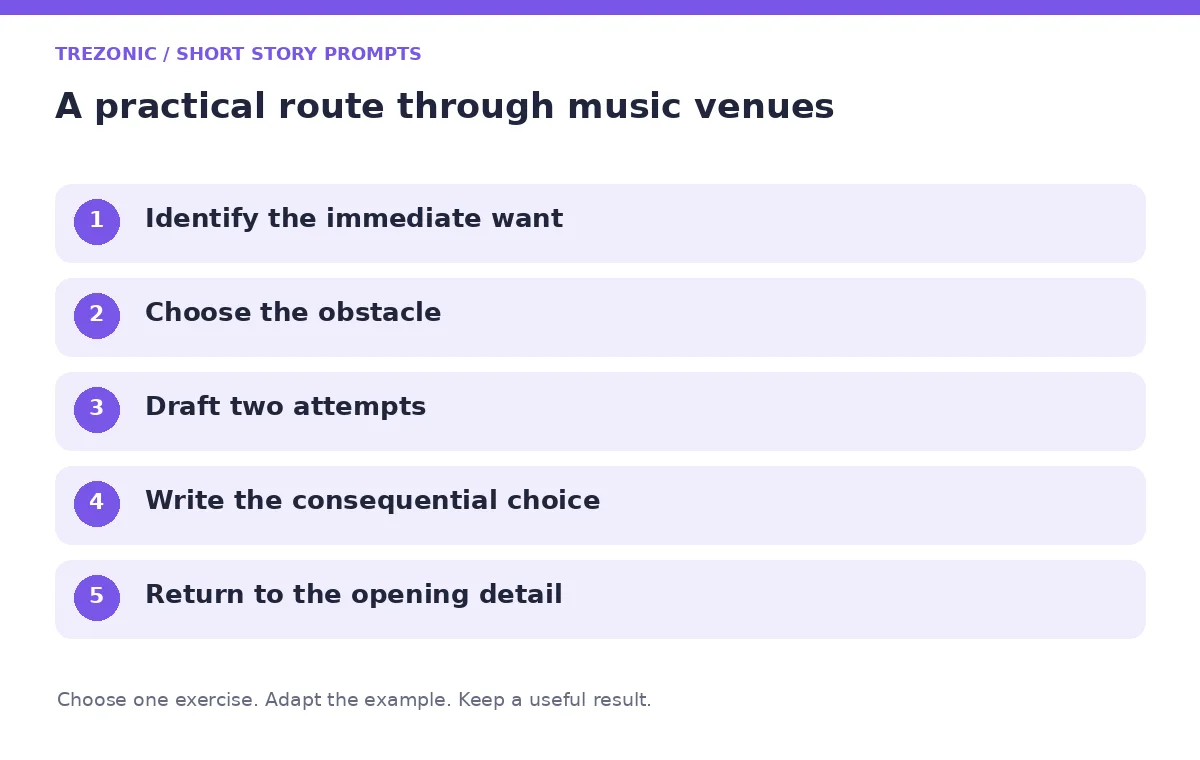 Five steps for short story prompts about music venues