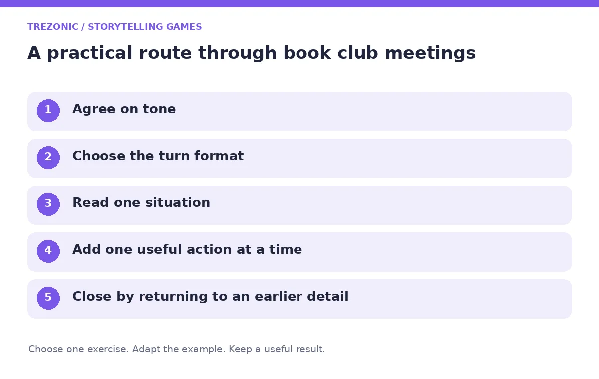 Five steps for storytelling games about book club meetings