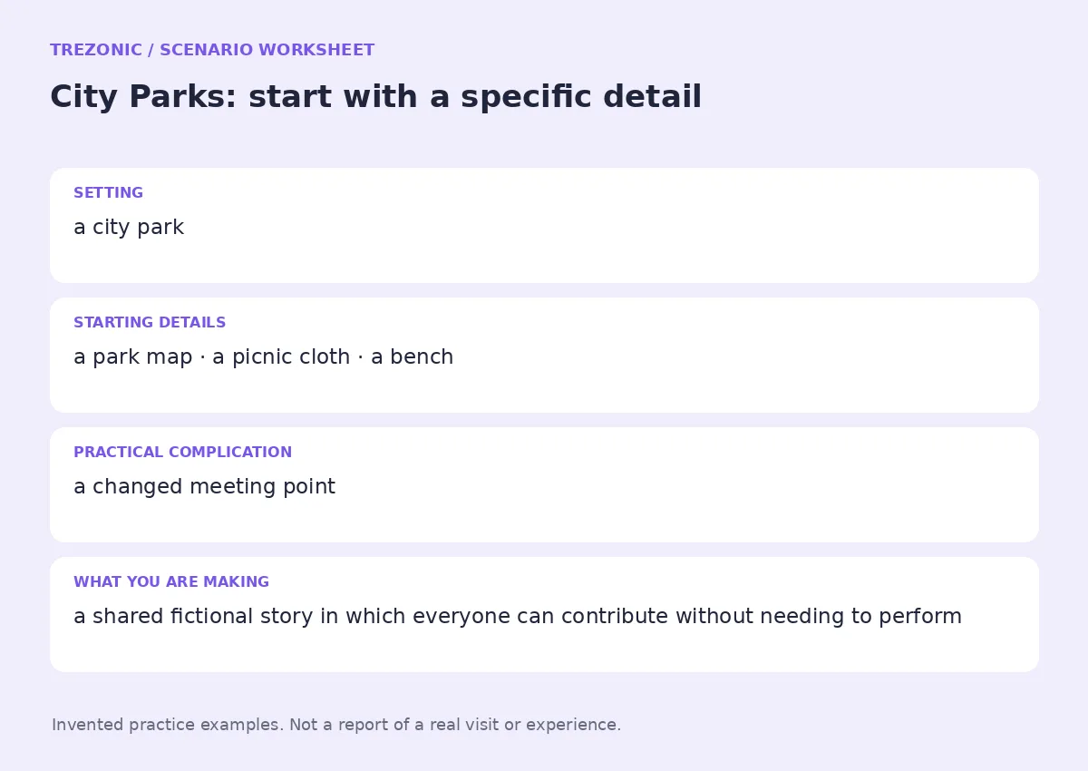 Practice worksheet for City Parks: setting, starting details, complication and goal