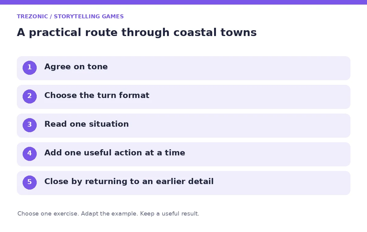 Five steps for storytelling games about coastal towns