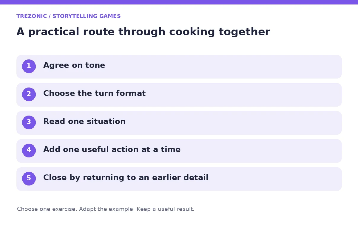 Five steps for storytelling games about cooking together