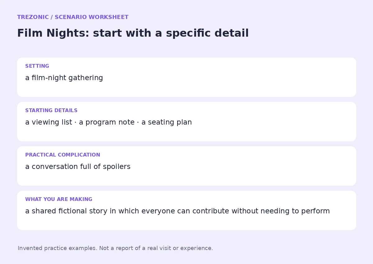Practice worksheet for Film Nights: setting, starting details, complication and goal