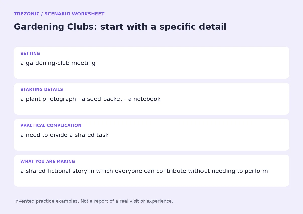 Practice worksheet for Gardening Clubs: setting, starting details, complication and goal