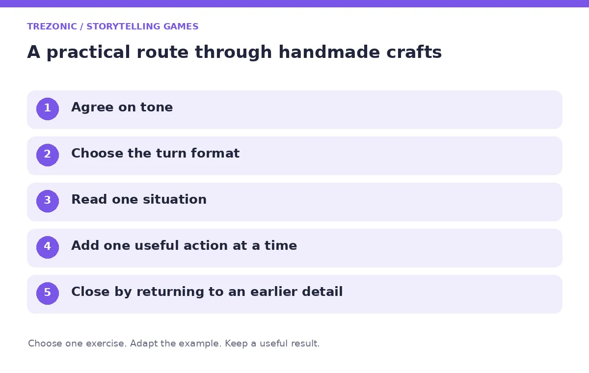 Five steps for storytelling games about handmade crafts