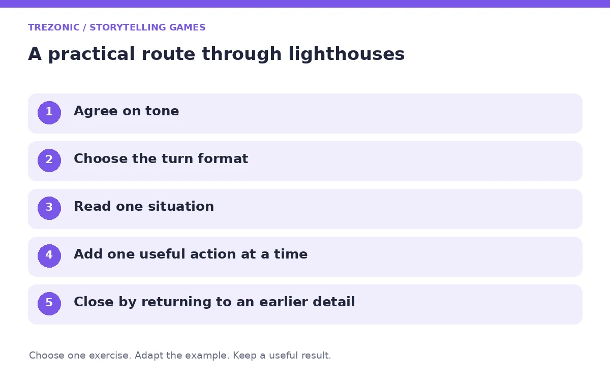 Five steps for storytelling games about lighthouses
