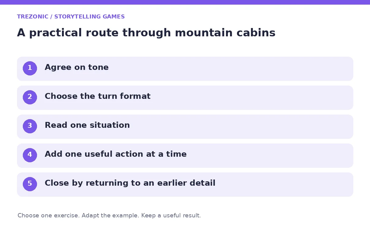 Five steps for storytelling games about mountain cabins