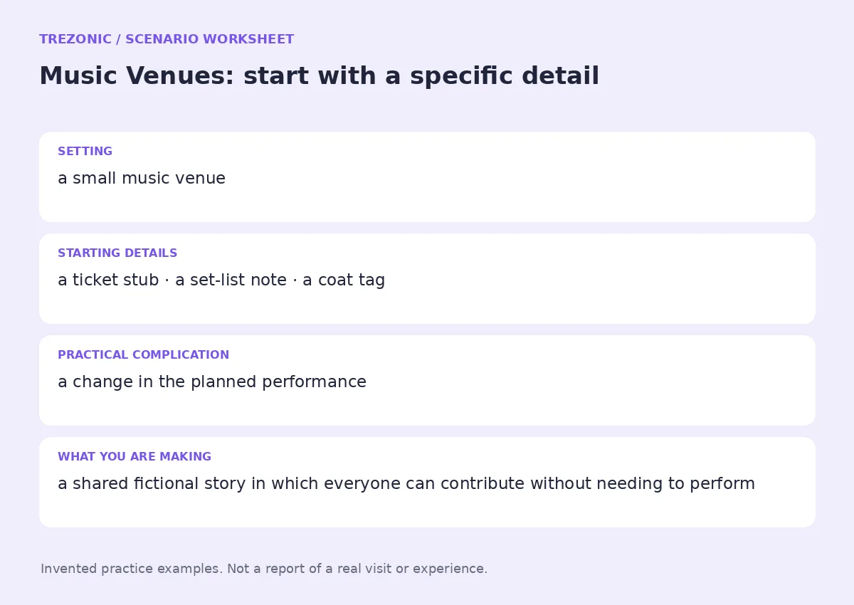 Practice worksheet for Music Venues: setting, starting details, complication and goal