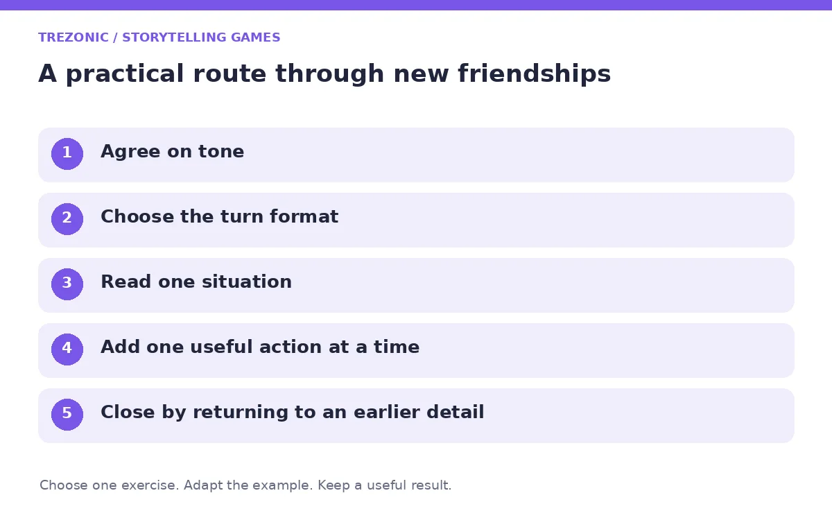 Five steps for storytelling games about new friendships