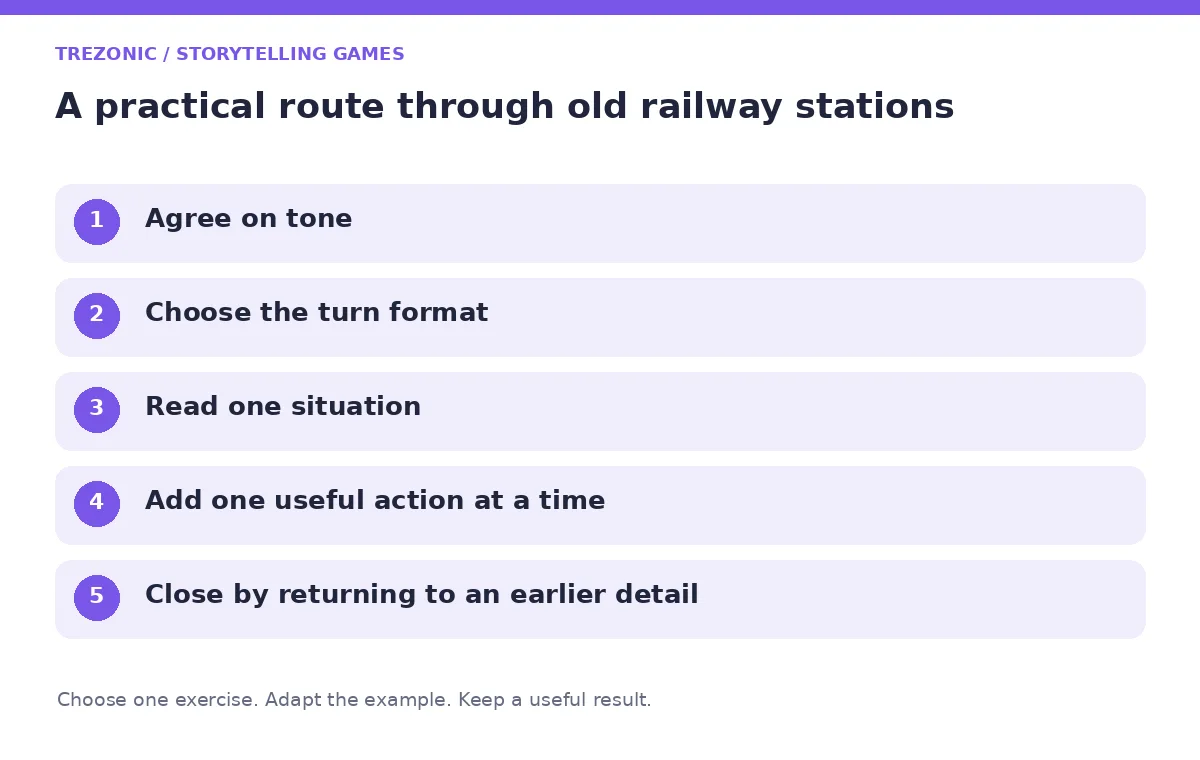 Five steps for storytelling games about old railway stations