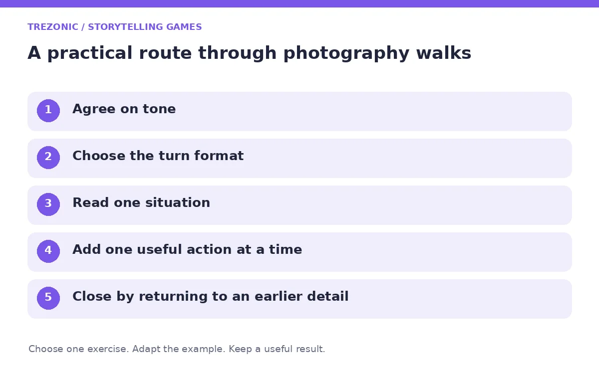 Five steps for storytelling games about photography walks