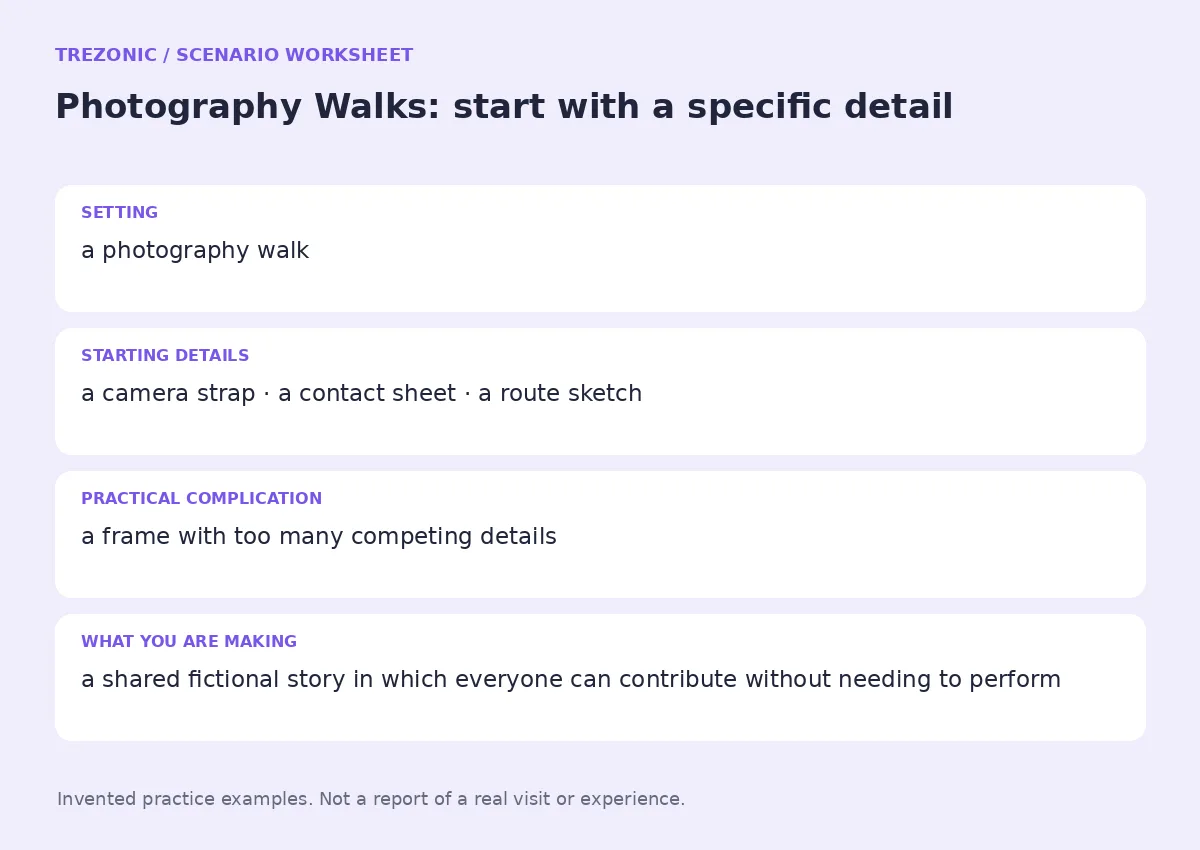Practice worksheet for Photography Walks: setting, starting details, complication and goal