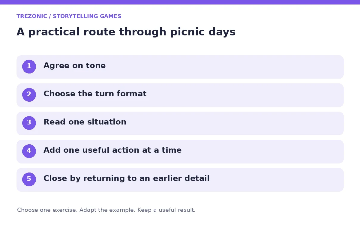 Five steps for storytelling games about picnic days
