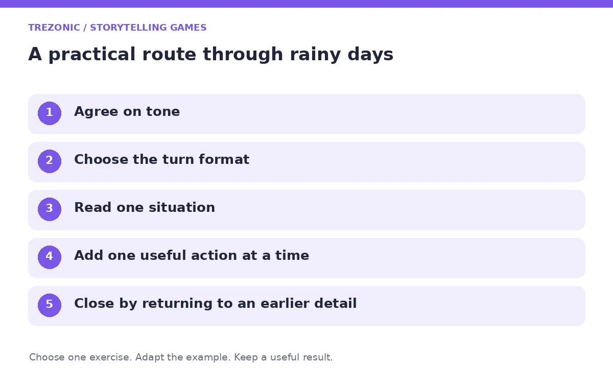 Five steps for storytelling games about rainy days