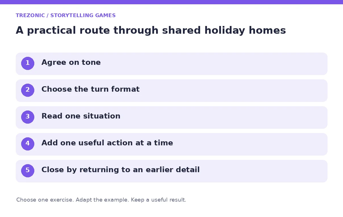 Five steps for storytelling games about shared holiday homes