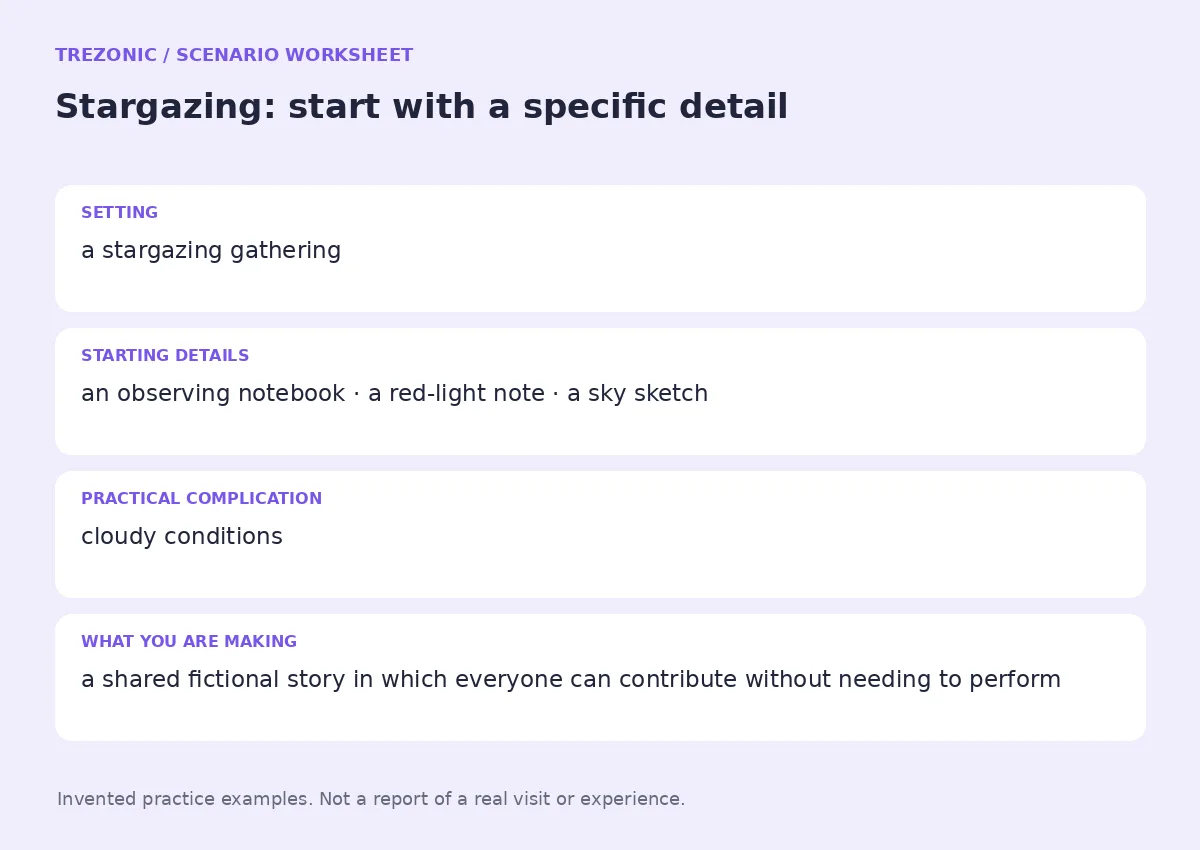 Practice worksheet for Stargazing: setting, starting details, complication and goal