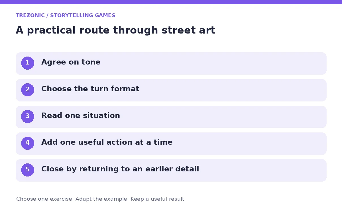 Five steps for storytelling games about street art