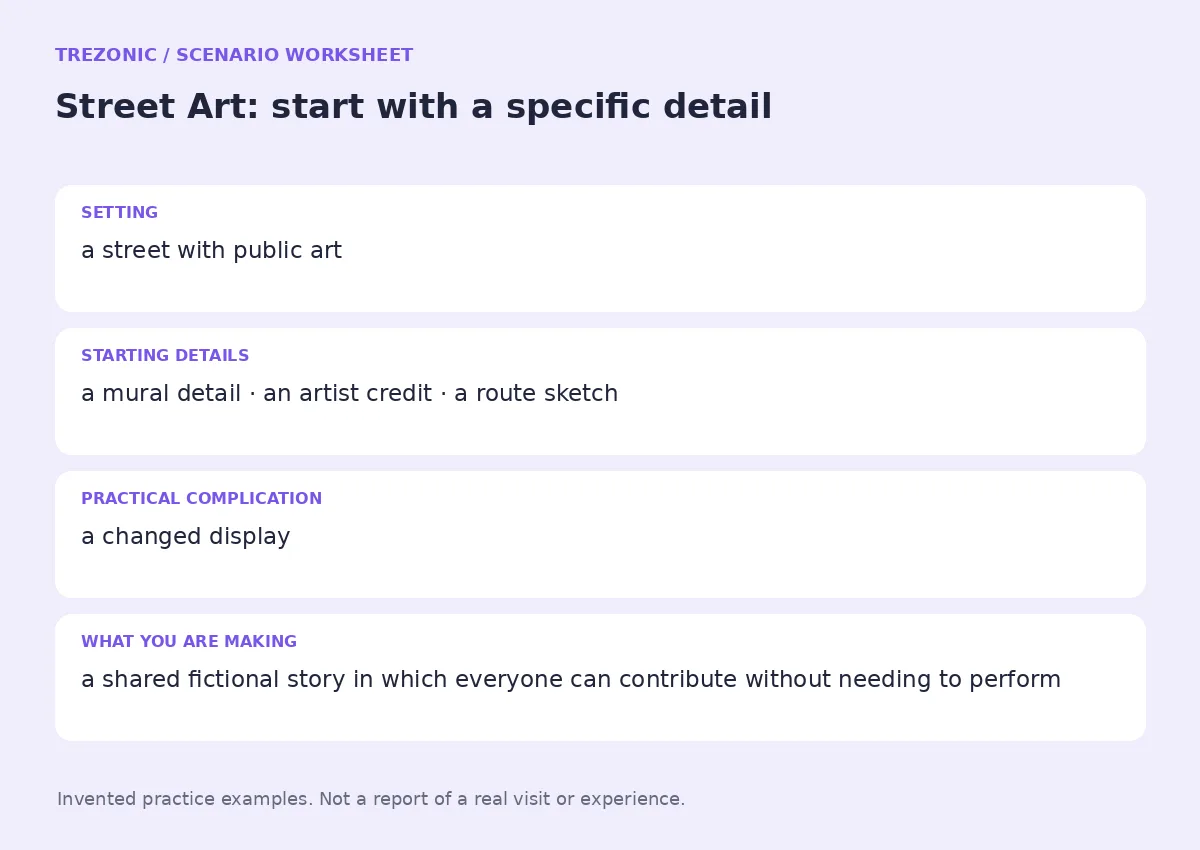 Practice worksheet for Street Art: setting, starting details, complication and goal
