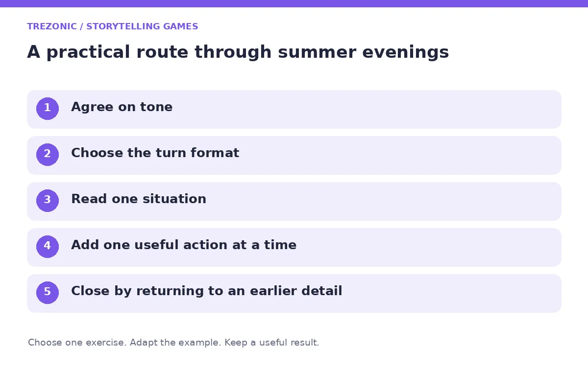 Five steps for storytelling games about summer evenings
