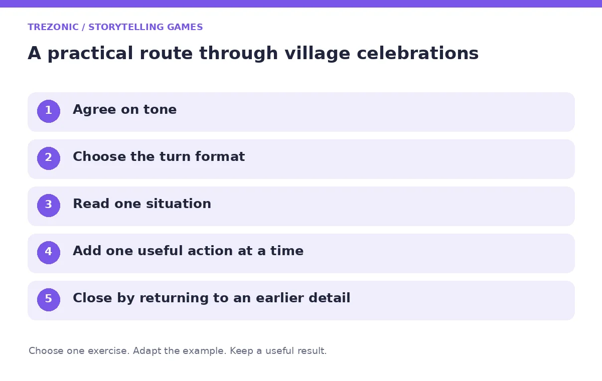 Five steps for storytelling games about village celebrations
