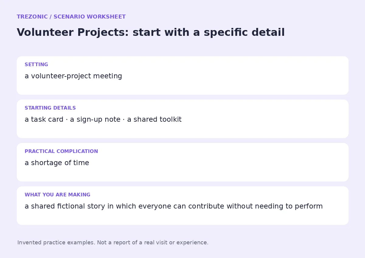 Practice worksheet for Volunteer Projects: setting, starting details, complication and goal