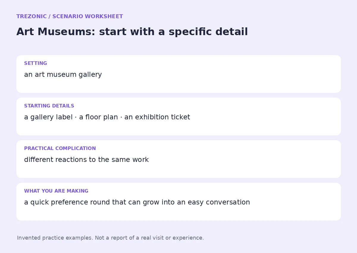 Practice worksheet for Art Museums: setting, starting details, complication and goal